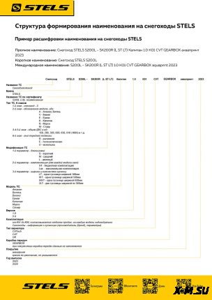 Снегоход STELS СТАВР SWT600 LUX (60 гусеница)