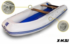 Лодка надувная моторная SOLAR-470 Strela Jet tunnel