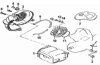 Охлаждение цилиндра КВАДРОЦИКЛА STELS ATV 100 C