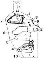 Фильтр воздушный КВАДРОЦИКЛА STELS ATV 100 C